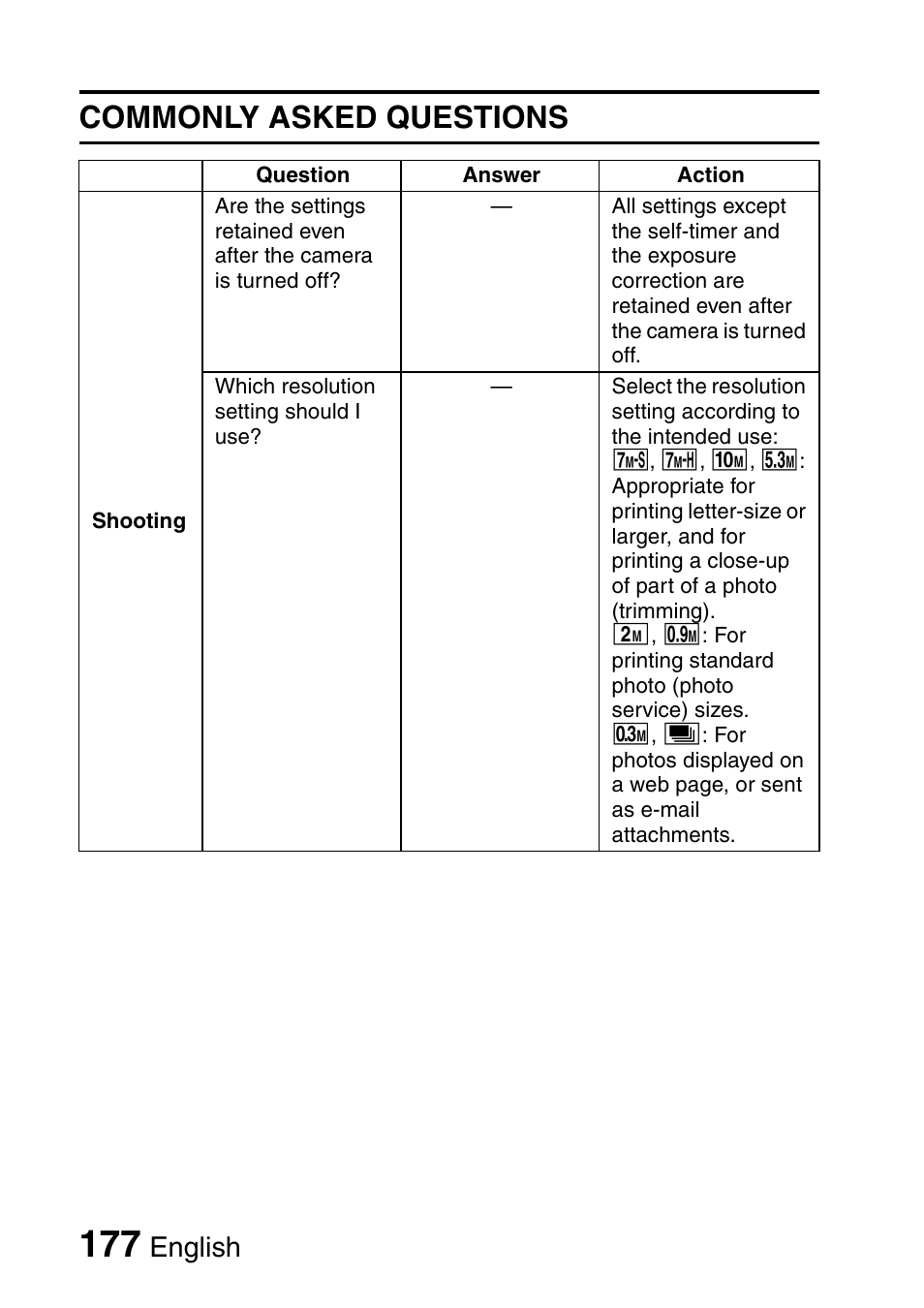 Commonly asked questions, English | Sanyo Xacti VPC-HD2 User Manual | Page 191 / 227