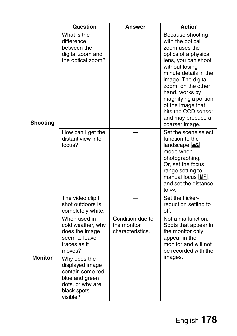 English | Sanyo Xacti VPC-HD2 User Manual | Page 192 / 227