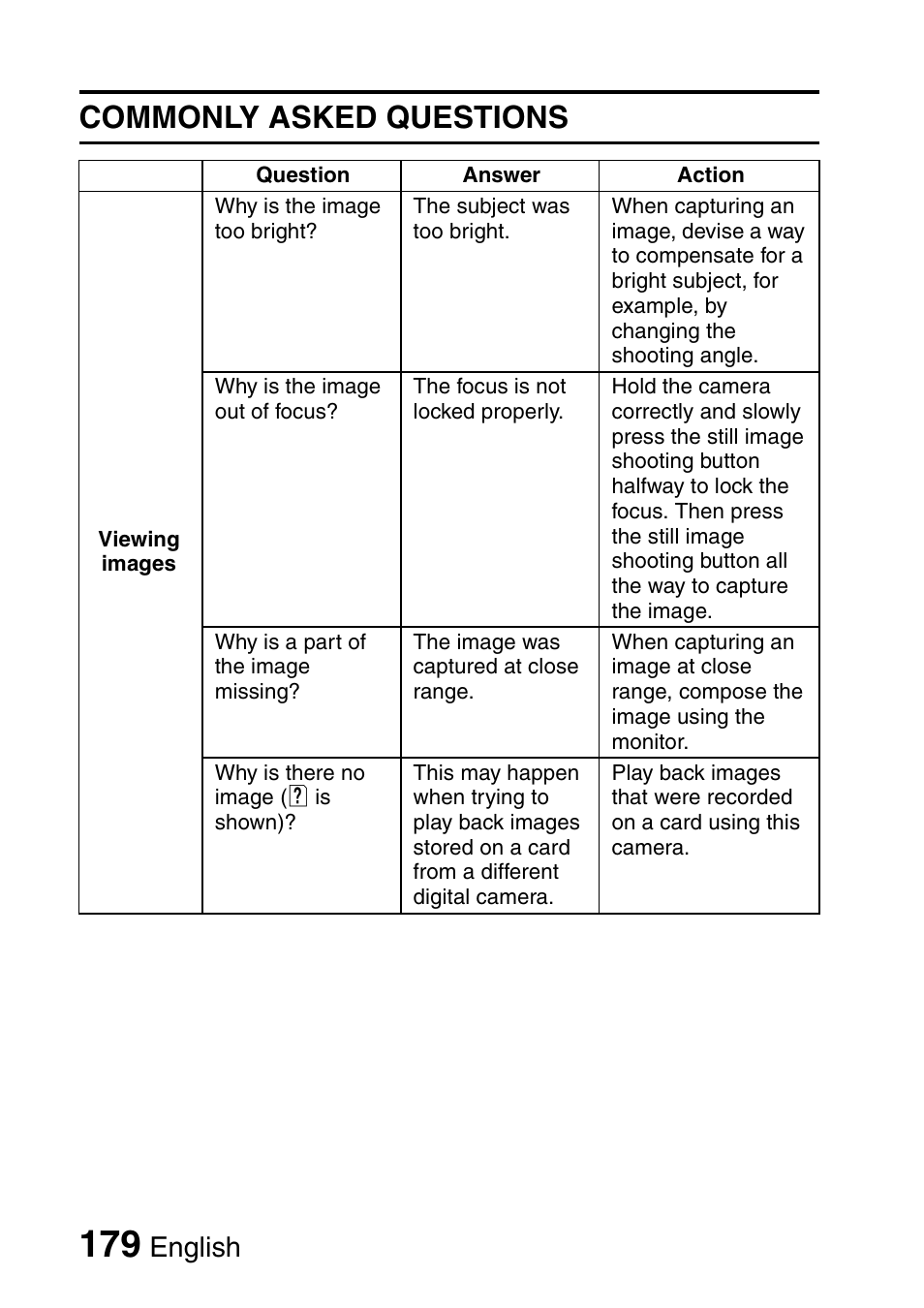 Commonly asked questions, English | Sanyo Xacti VPC-HD2 User Manual | Page 193 / 227
