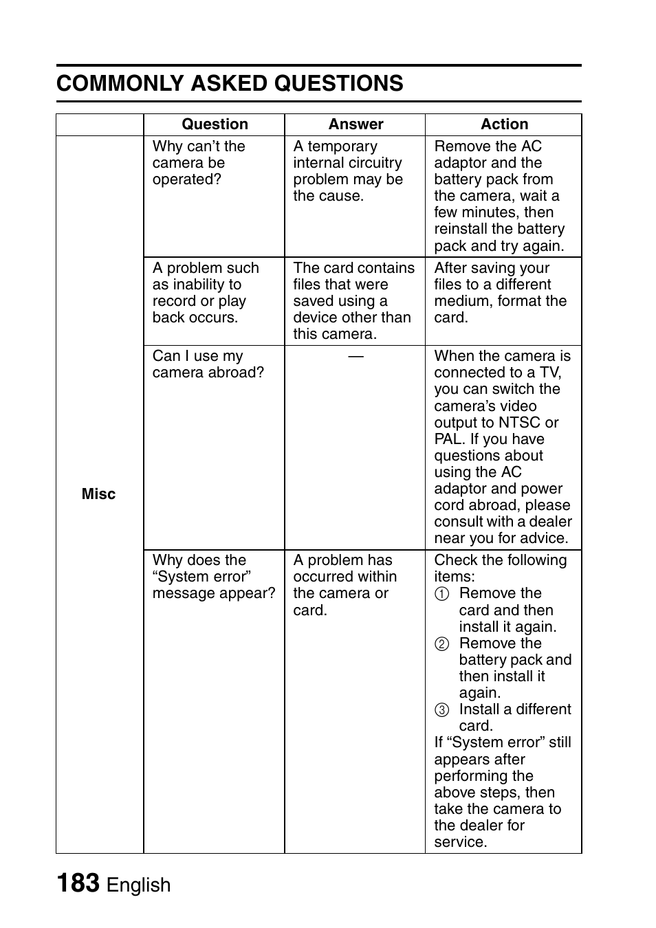 Commonly asked questions, English | Sanyo Xacti VPC-HD2 User Manual | Page 197 / 227
