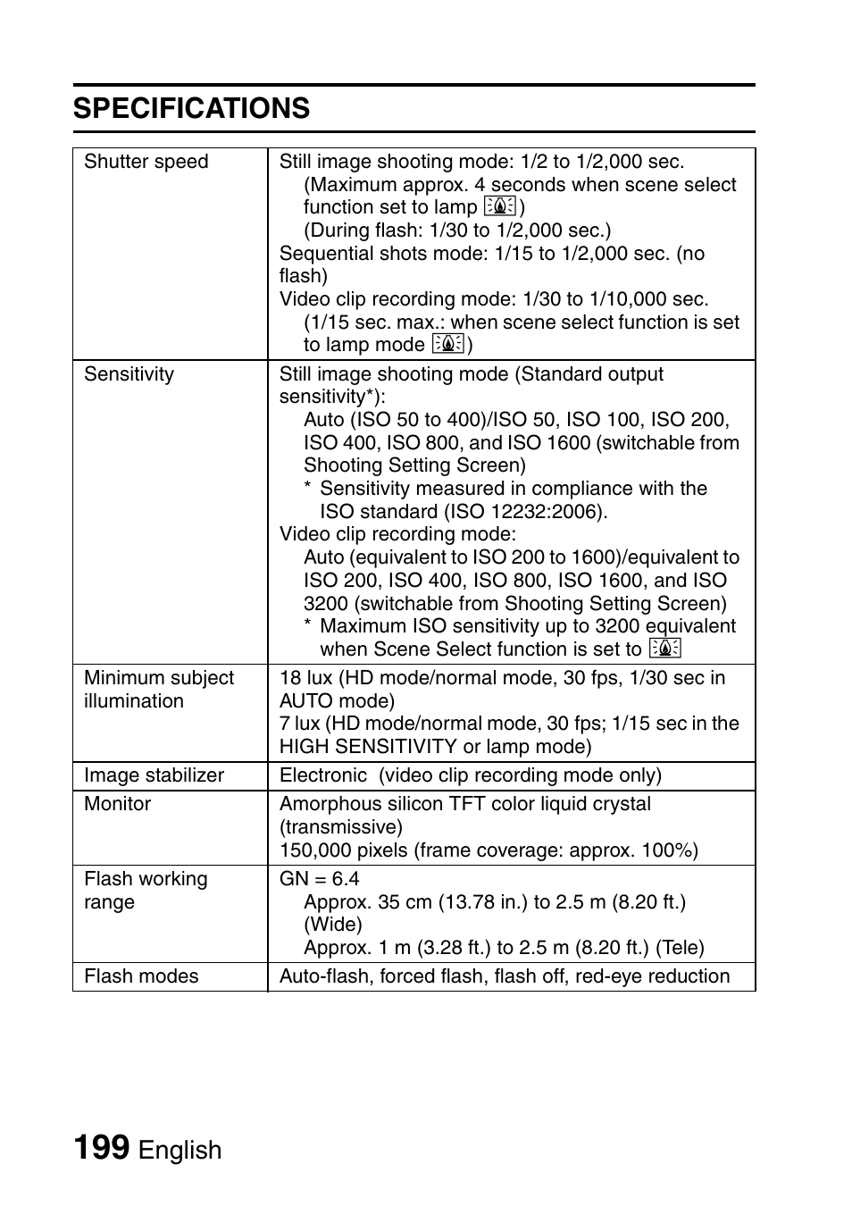 Specifications, English | Sanyo Xacti VPC-HD2 User Manual | Page 213 / 227