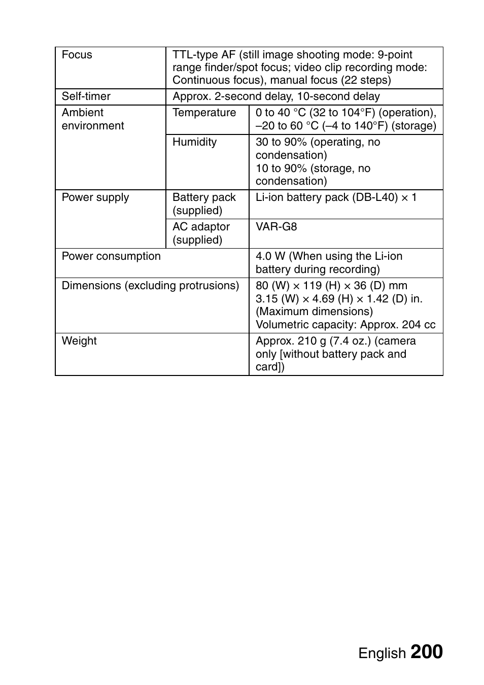 English | Sanyo Xacti VPC-HD2 User Manual | Page 214 / 227