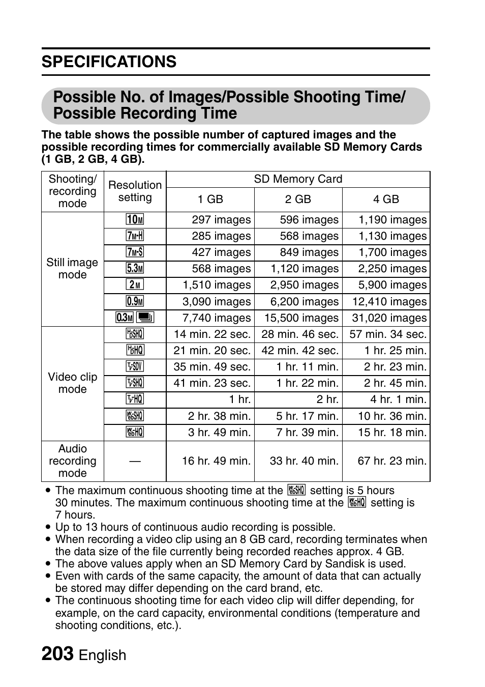 English | Sanyo Xacti VPC-HD2 User Manual | Page 217 / 227