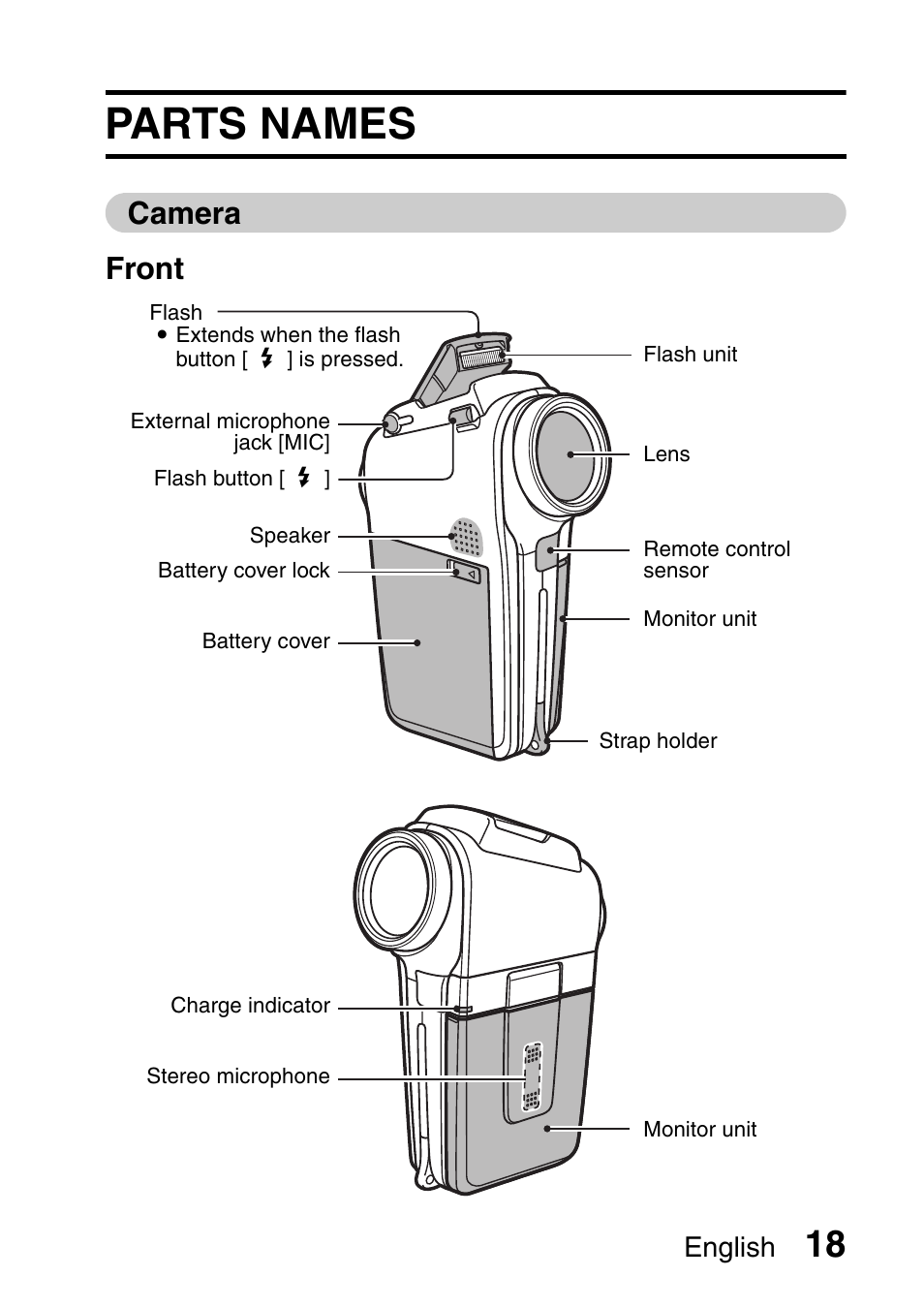Parts names, Camera front, English | Sanyo Xacti VPC-HD2 User Manual | Page 32 / 227