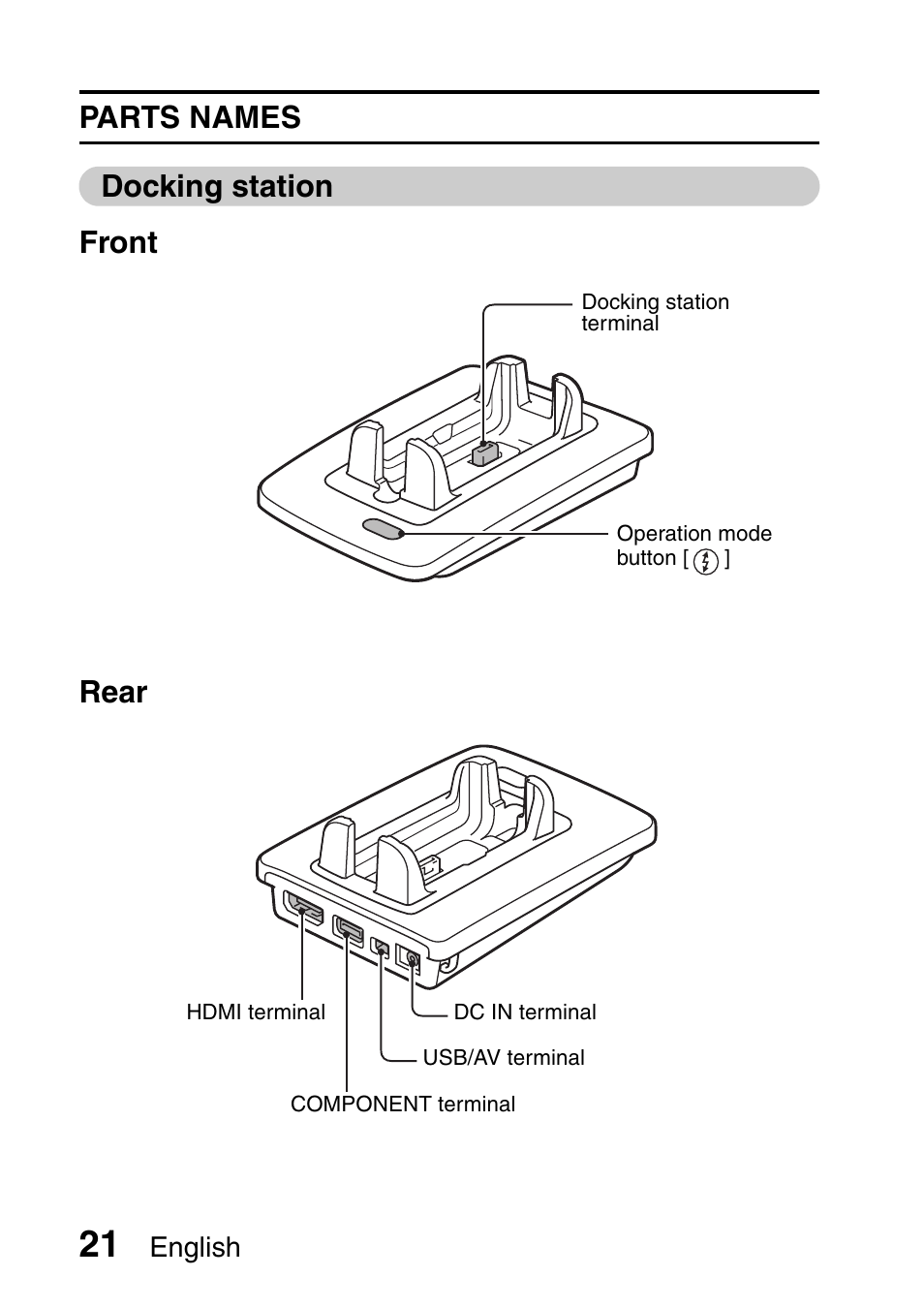 Parts names docking station front rear | Sanyo Xacti VPC-HD2 User Manual | Page 35 / 227