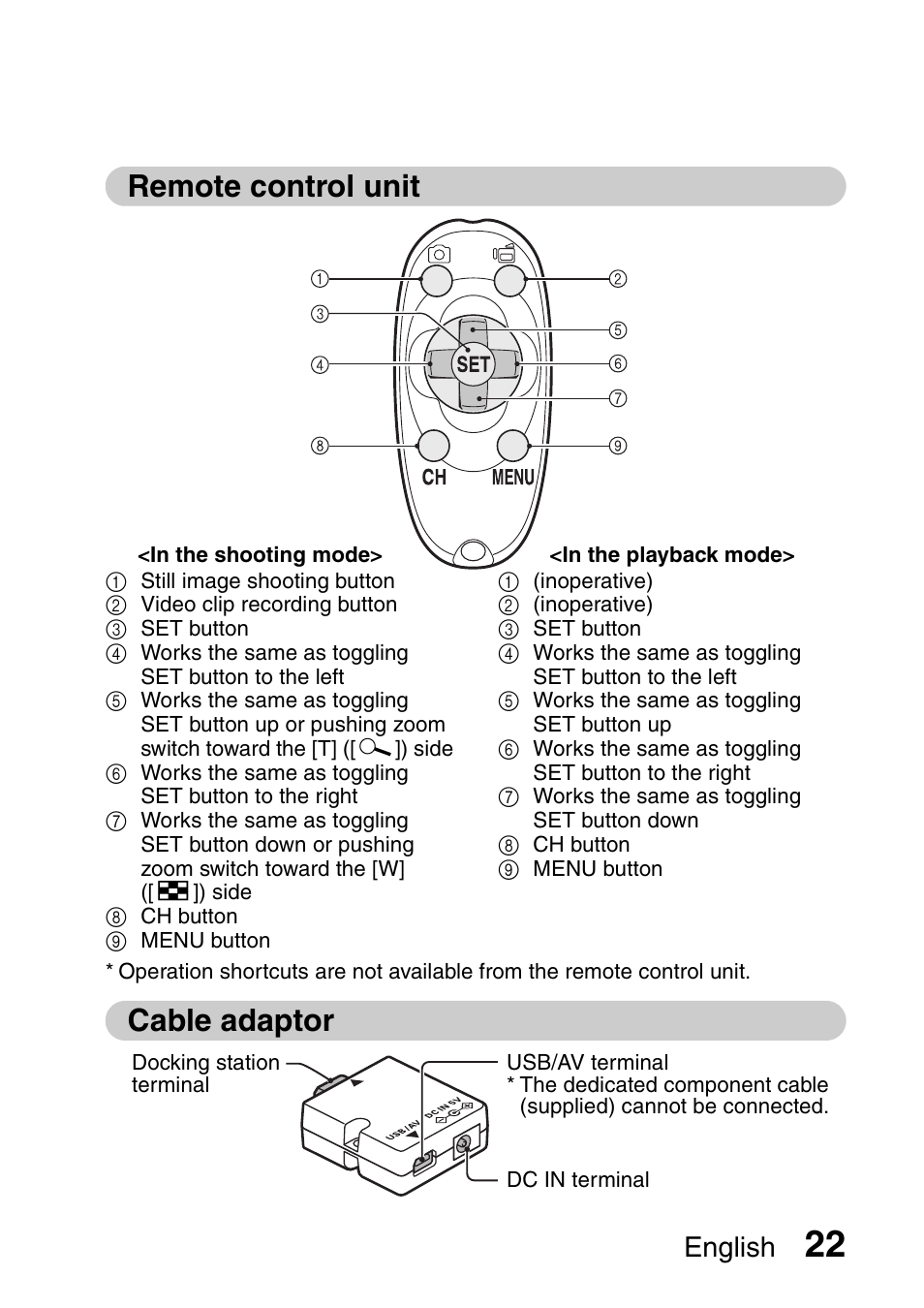 Remote control unit, Cable adaptor, English | Sanyo Xacti VPC-HD2 User Manual | Page 36 / 227
