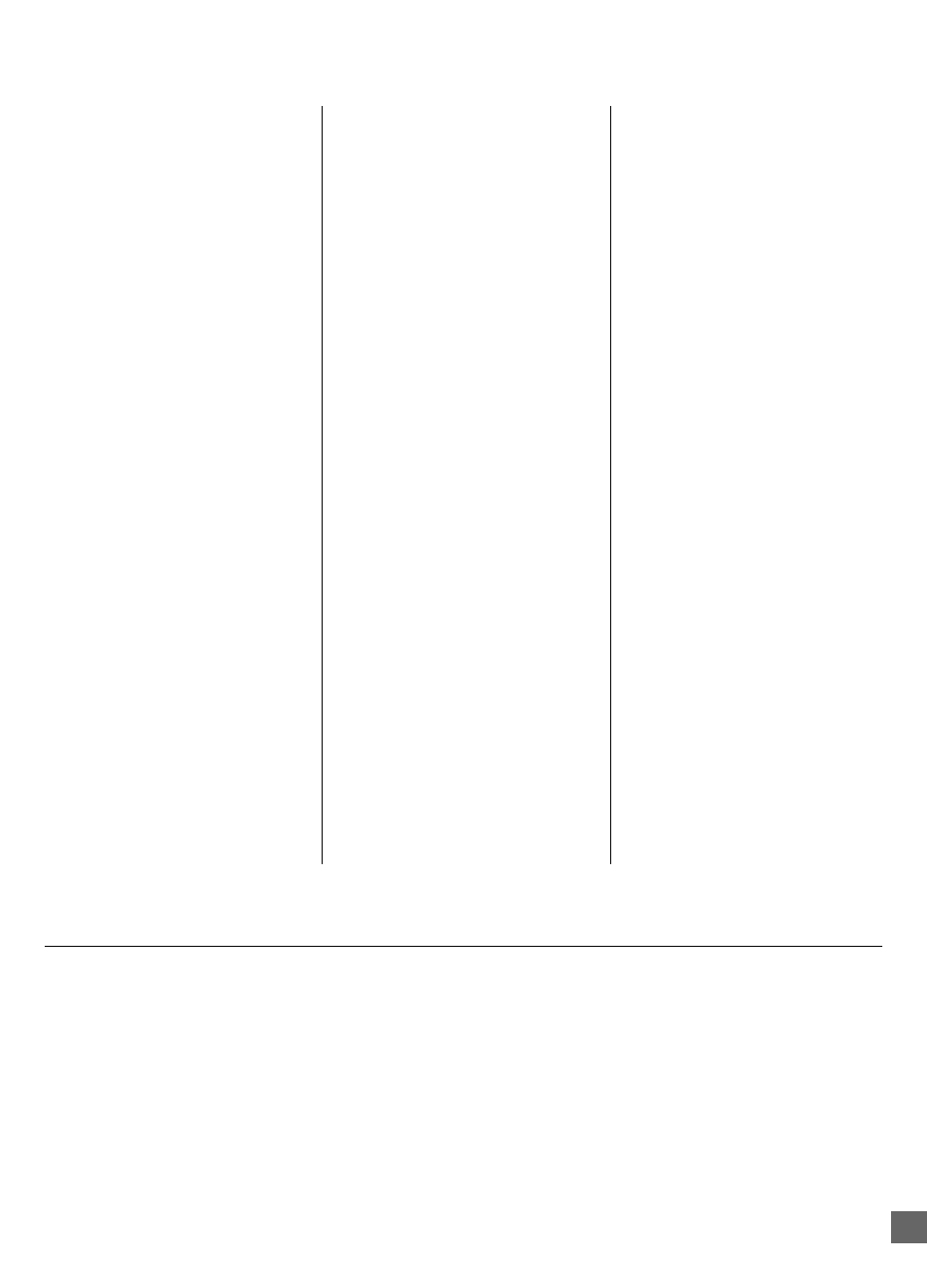 Lista de códigos de línguas, Limpeza da unidade | Sanyo RB-SL25 User Manual | Page 105 / 108
