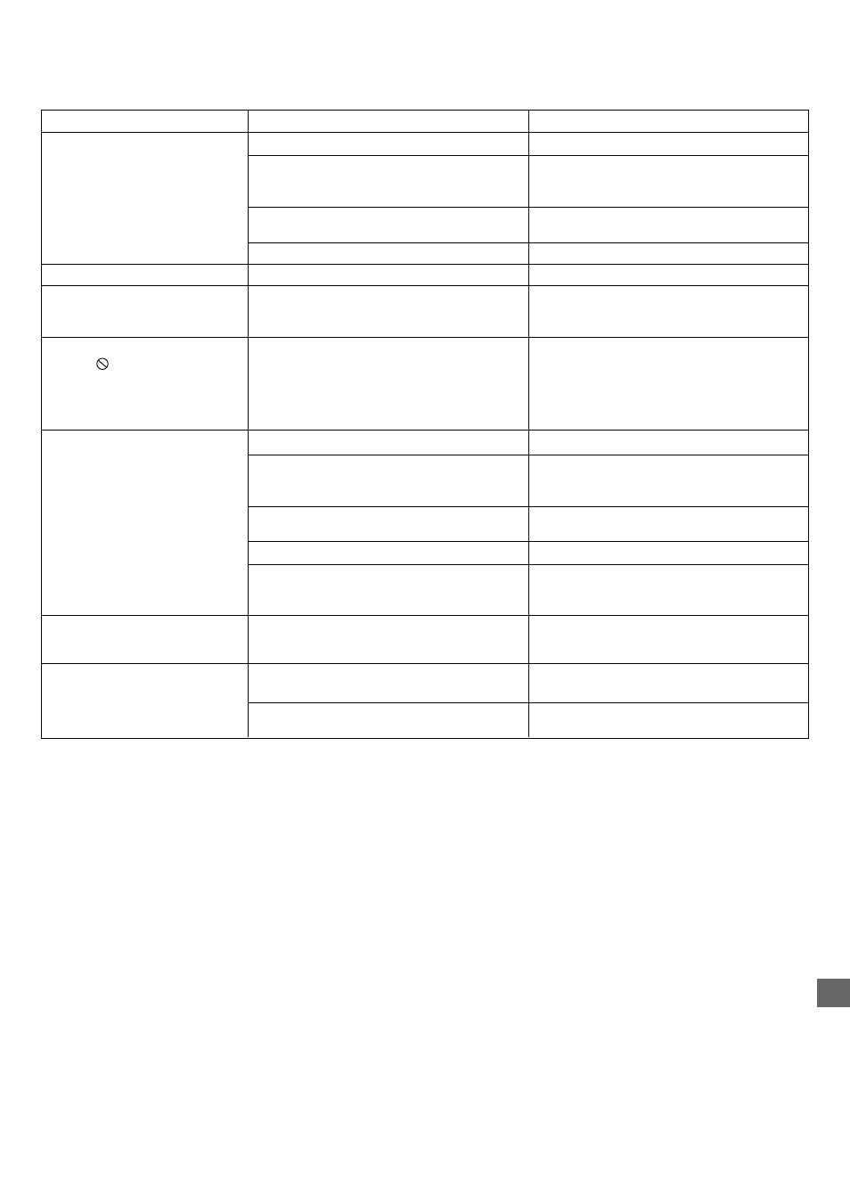 Storingen verhelpen | Sanyo RB-SL25 User Manual | Page 57 / 108