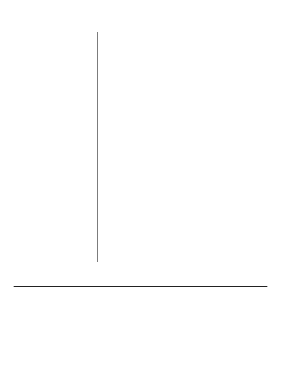 Lista över språkkoder, Rengöra enheten | Sanyo RB-SL25 User Manual | Page 68 / 108