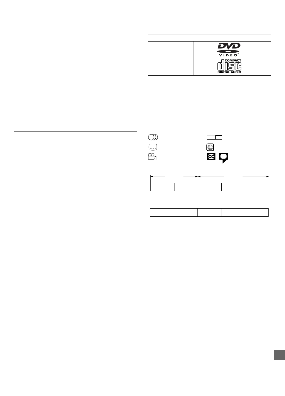 Dischi riproducibili, Collegamenti | Sanyo RB-SL25 User Manual | Page 71 / 108