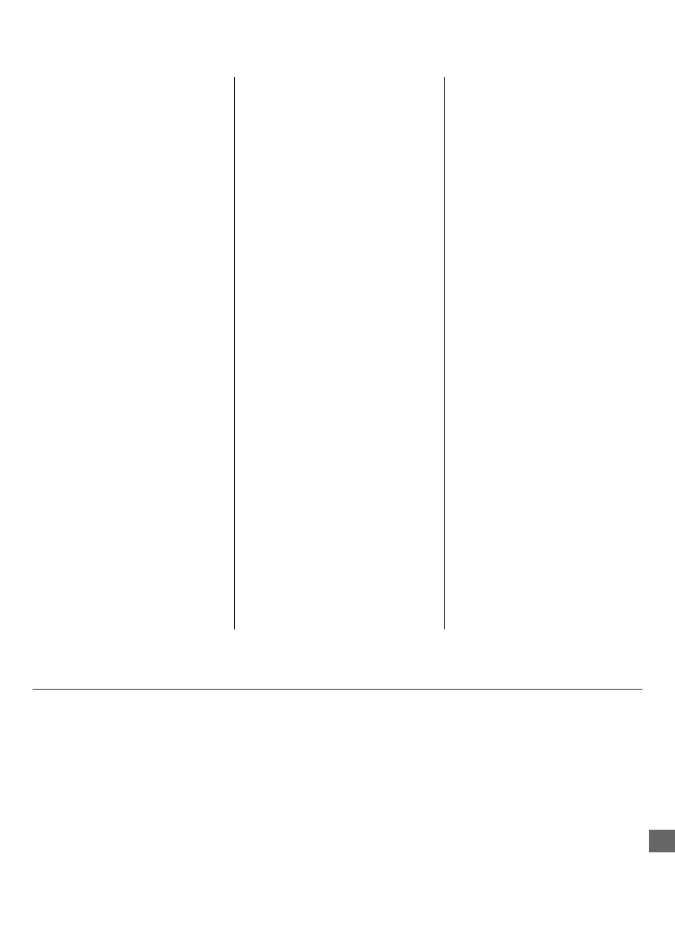Elenco dei codici delle lingue, Pulizia dell’unità | Sanyo RB-SL25 User Manual | Page 81 / 108