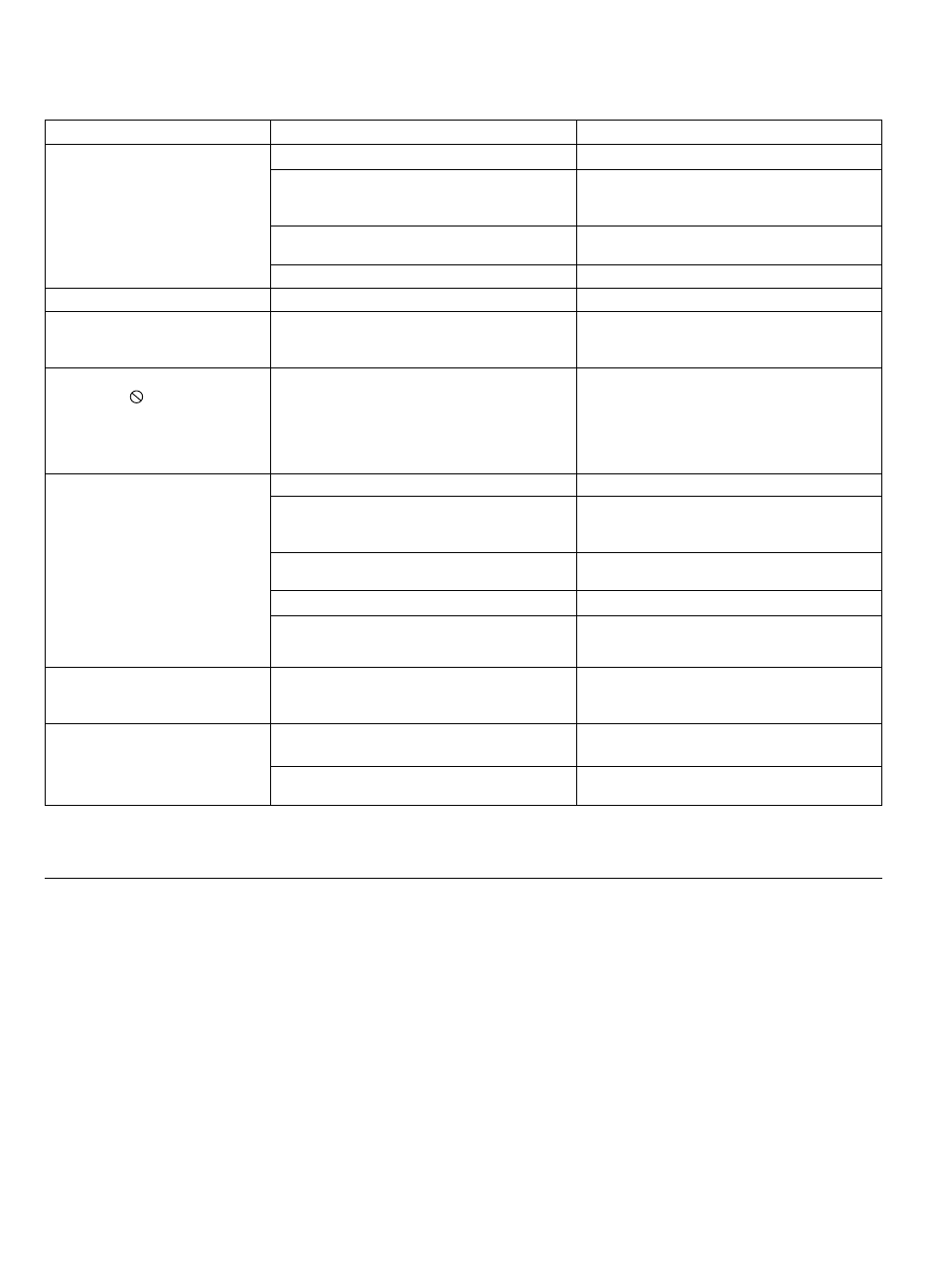 Guida alla soluzione dei problemi di funzionamento, Dati tecnici | Sanyo RB-SL25 User Manual | Page 82 / 108