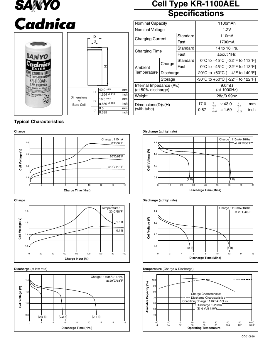 Sanyo KR-1100AEL User Manual | 1 page