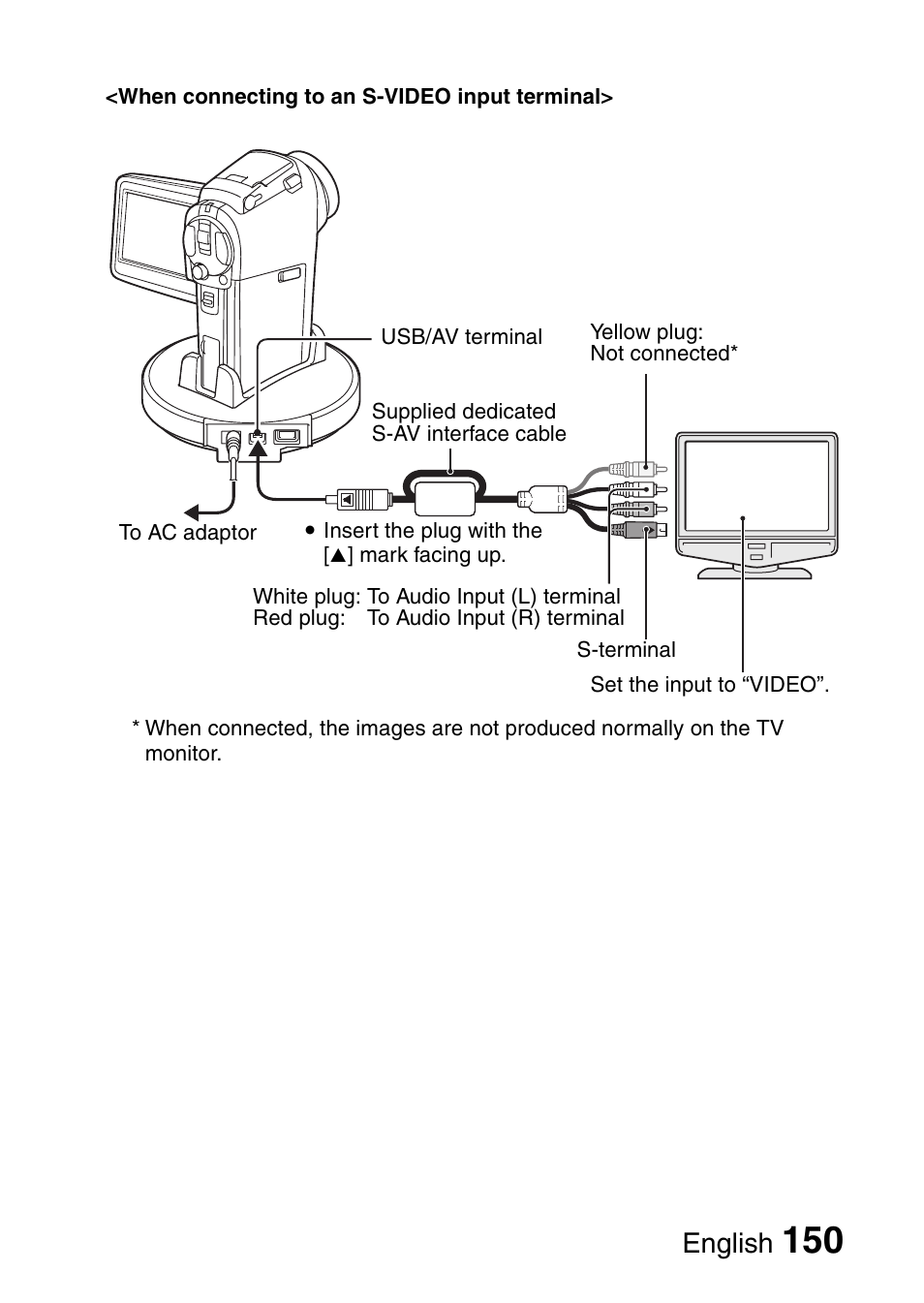 English | Sanyo VPC-HD1E User Manual | Page 156 / 200