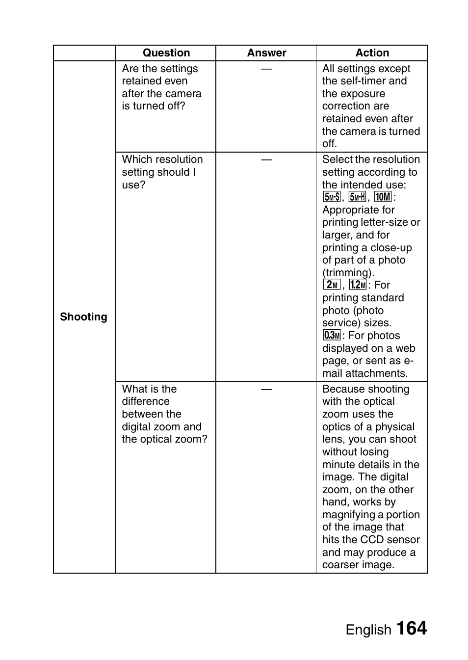 English | Sanyo VPC-HD1E User Manual | Page 170 / 200