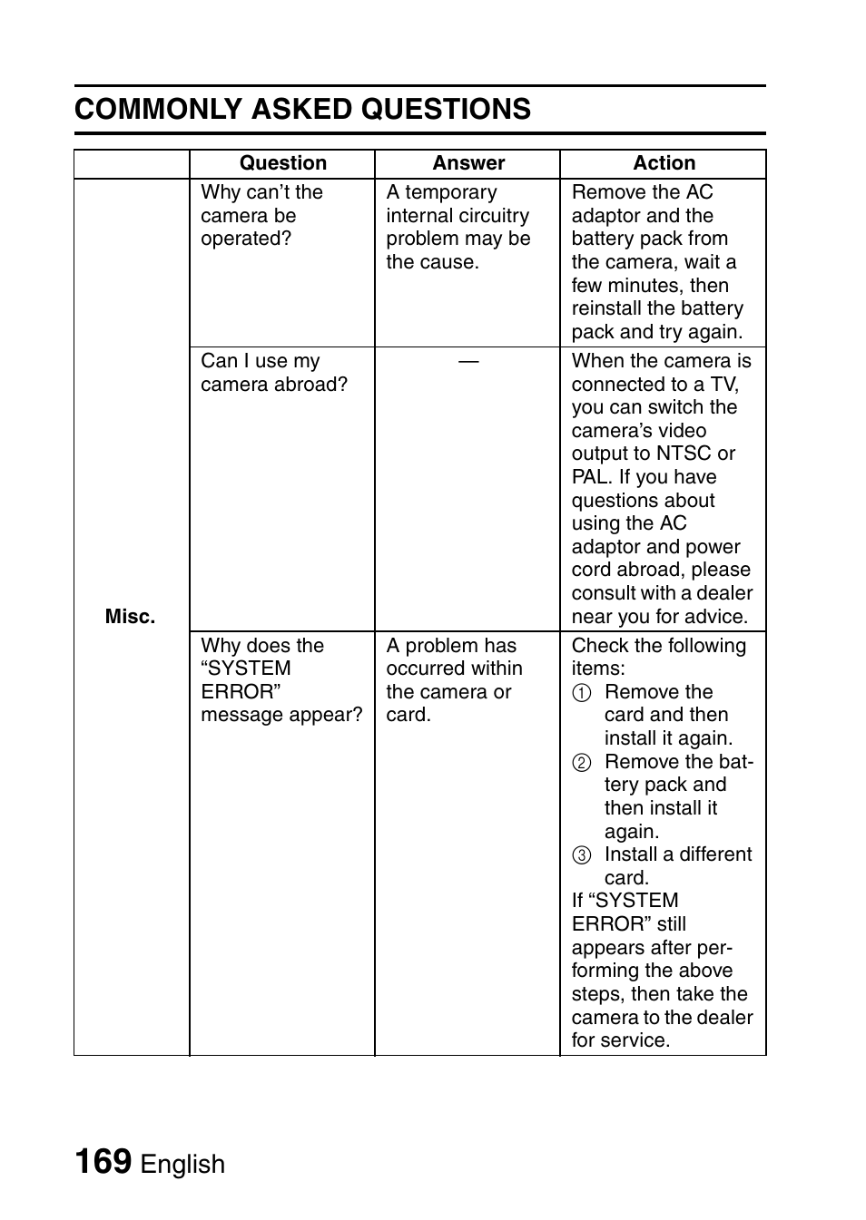 Commonly asked questions, English | Sanyo VPC-HD1E User Manual | Page 175 / 200