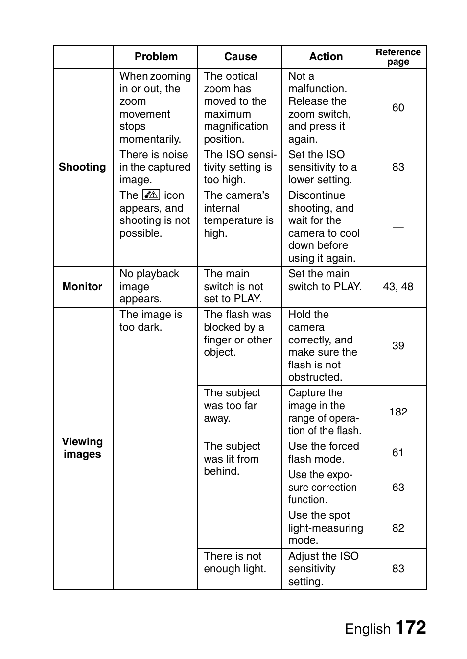 English | Sanyo VPC-HD1E User Manual | Page 178 / 200