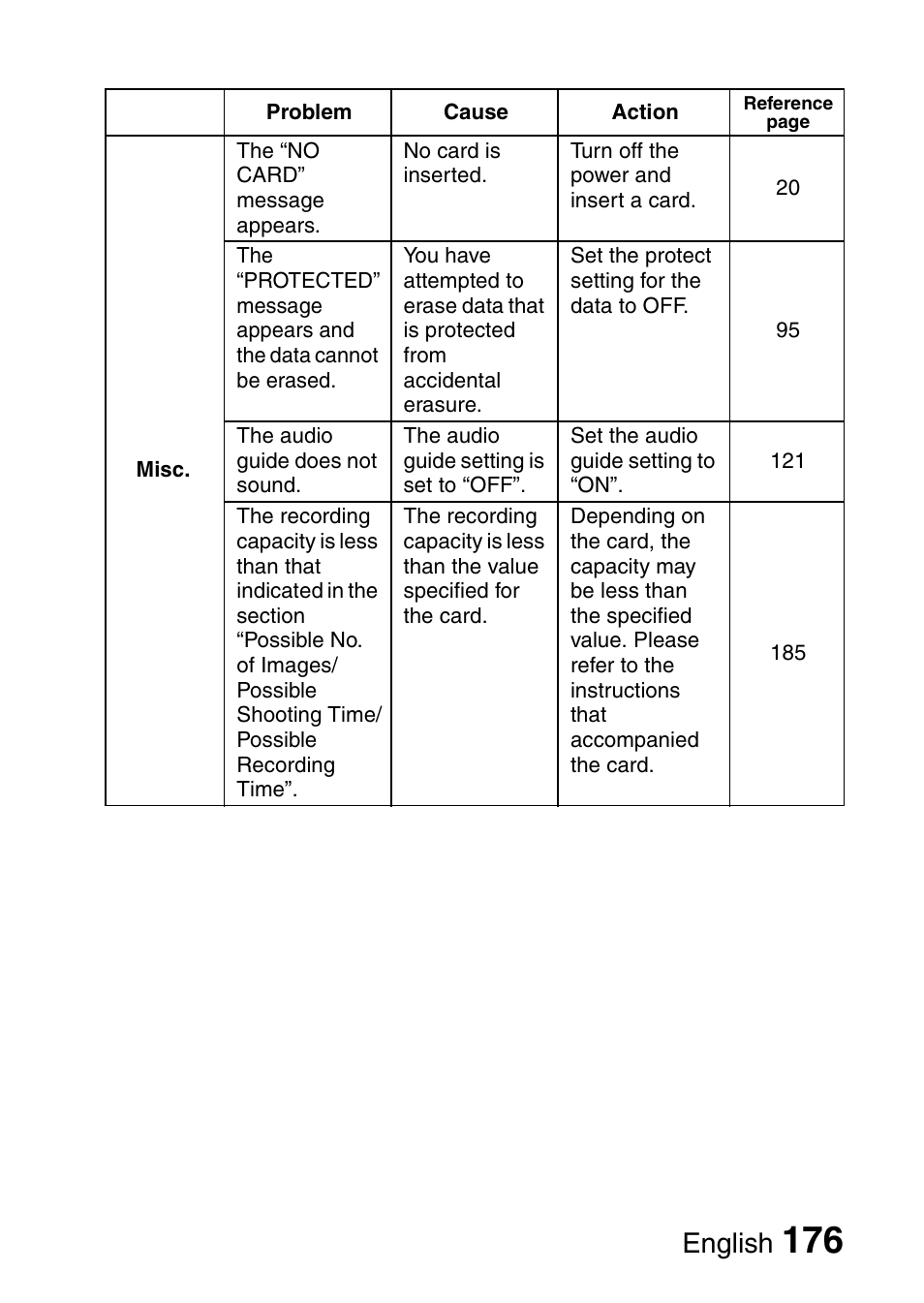 English | Sanyo VPC-HD1E User Manual | Page 182 / 200