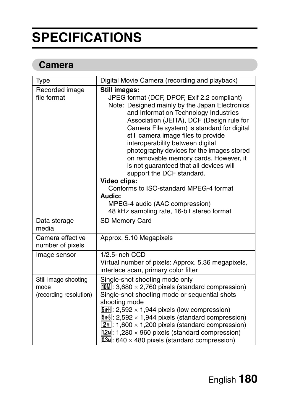 Specifications, Camera, English | Sanyo VPC-HD1E User Manual | Page 186 / 200