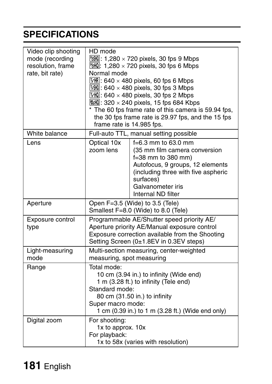 Specifications, English | Sanyo VPC-HD1E User Manual | Page 187 / 200