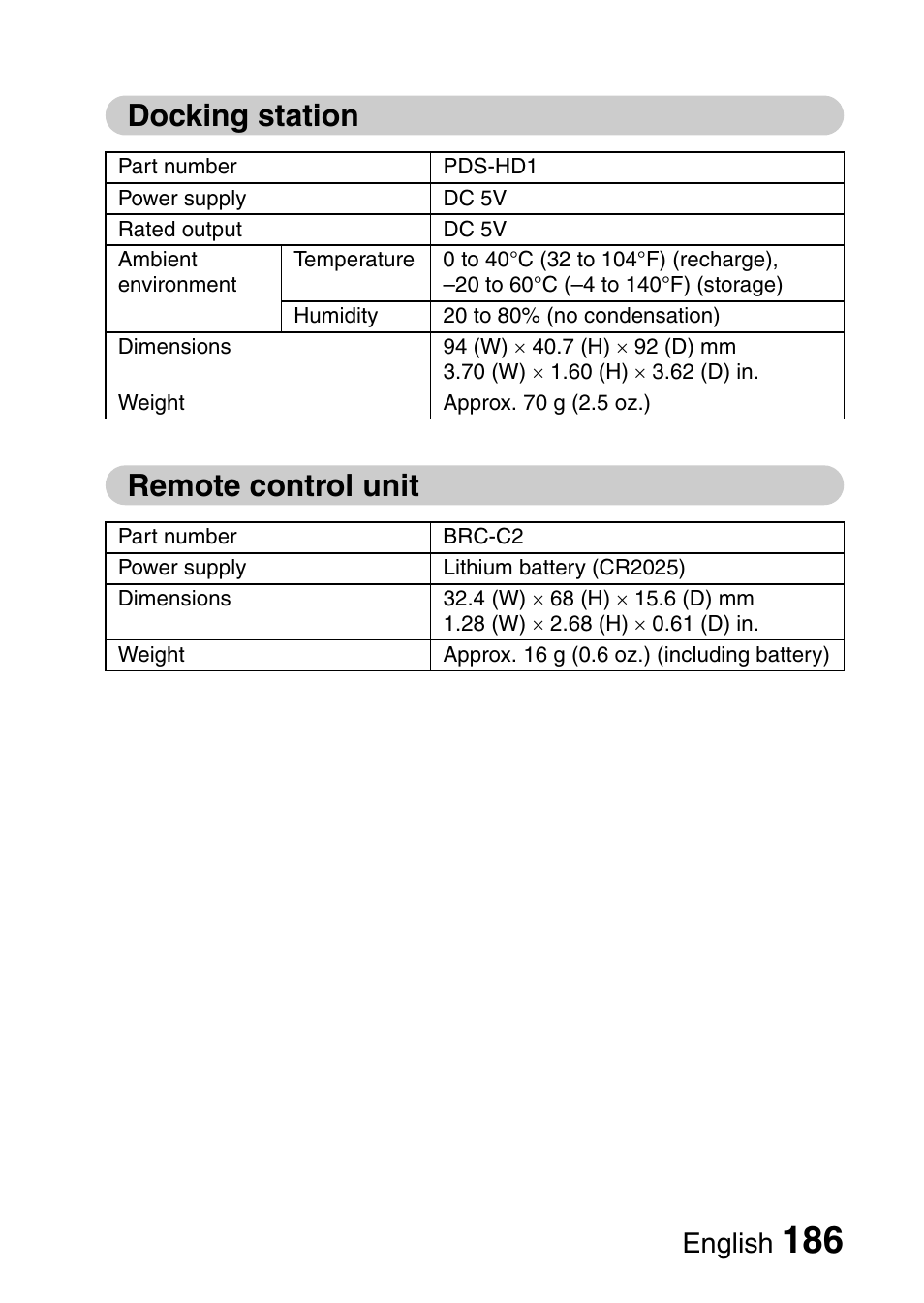 Docking station remote control unit, English | Sanyo VPC-HD1E User Manual | Page 192 / 200