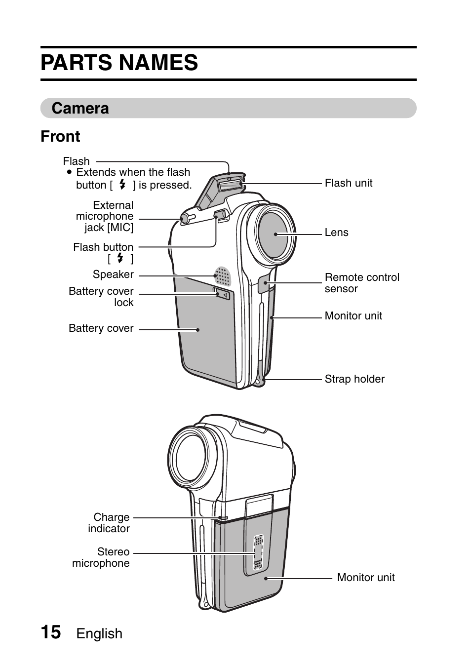 Parts names, Camera front, English | Sanyo VPC-HD1E User Manual | Page 21 / 200