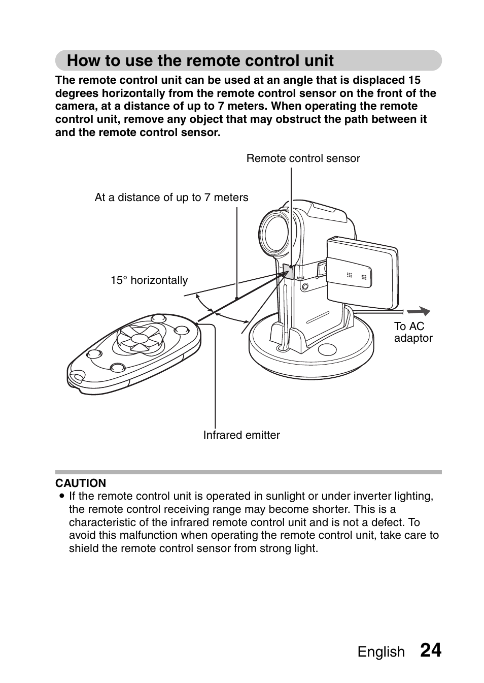 How to use the remote control unit, English | Sanyo VPC-HD1E User Manual | Page 30 / 200