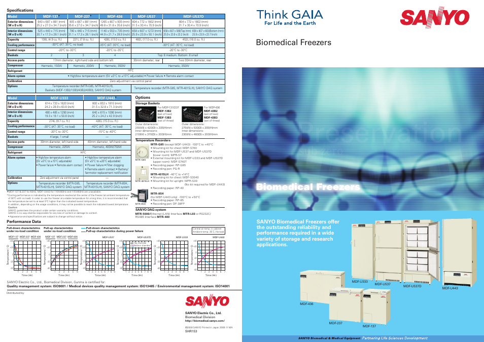 Sanyo MDF-137 User Manual | 2 pages