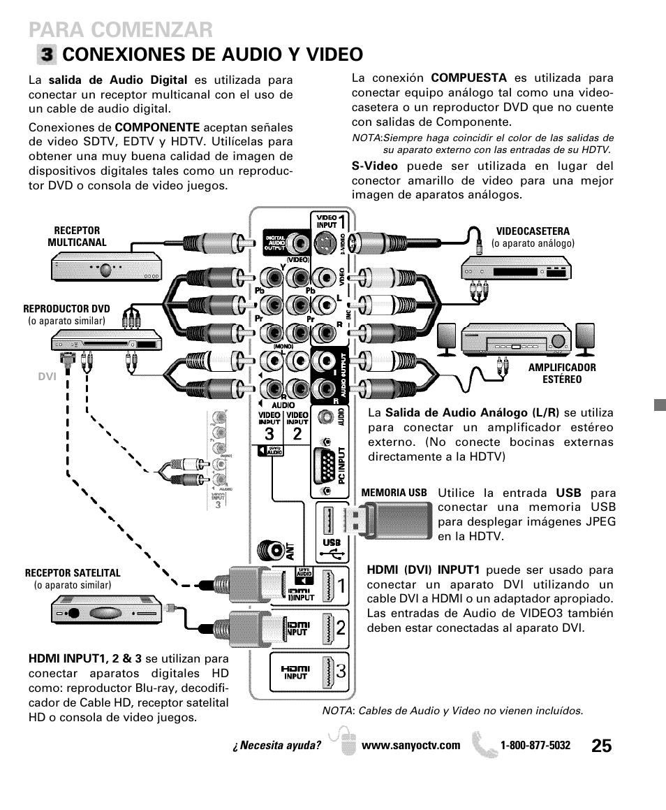 Para comenzar, Conexiones de audio y video | Sanyo DP52440 User Manual | Page 25 / 56