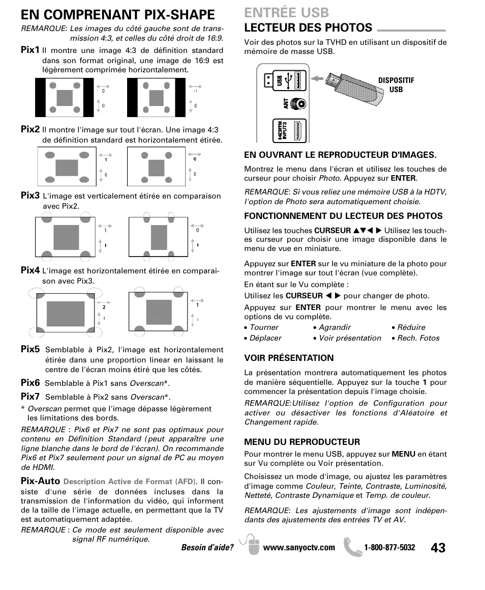 En comprenant pix-shape, Entrée usb, Lecteur des photos | Sanyo DP50741 User Manual | Page 43 / 48