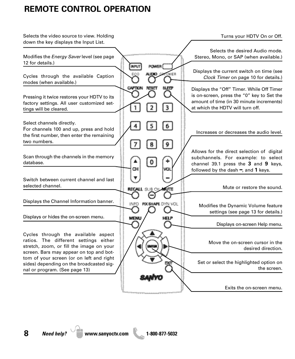 Remote control operation | Sanyo DP50741 User Manual | Page 8 / 48