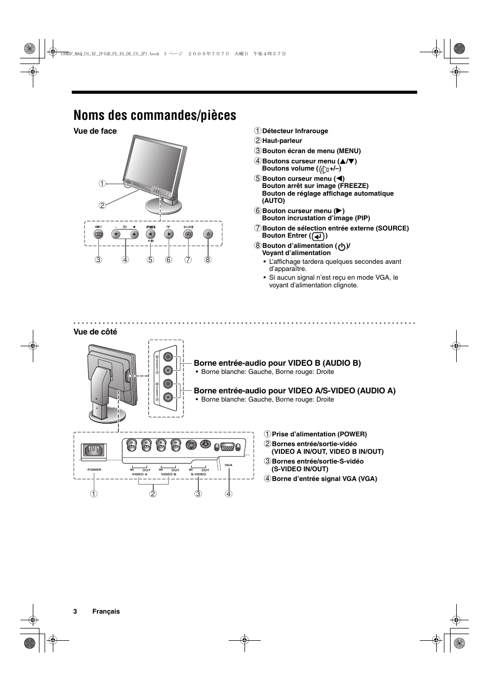 Noms des commandes/pièces, Vue de face vue de côté, 13 4 2 borne entrée-audio pour video b (audio b) | Borne entrée-audio pour video a/s-video (audio a) | Sanyo VMC-L2617 User Manual | Page 14 / 64