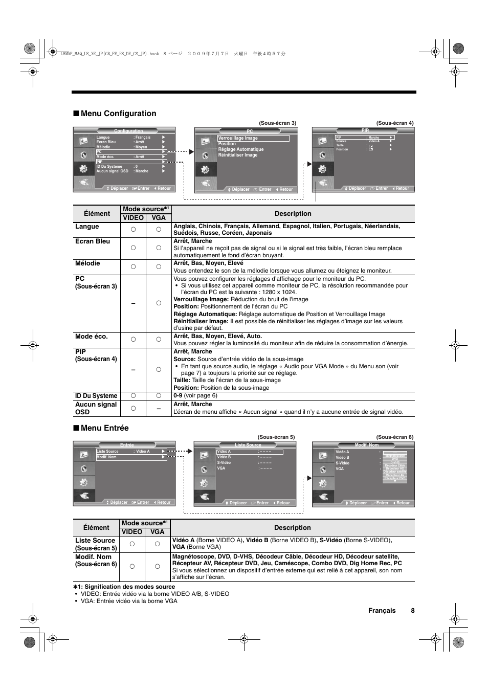 Menu configuration ■ menu entrée, Français 8, Élément mode source | Description video vga langue f f, Ecran bleu f f, Mélodie f f, Pc (sous-écran 3) – f, Mode éco. f f, Pip (sous-écran 4) – f, Id du systeme f f | Sanyo VMC-L2617 User Manual | Page 19 / 64