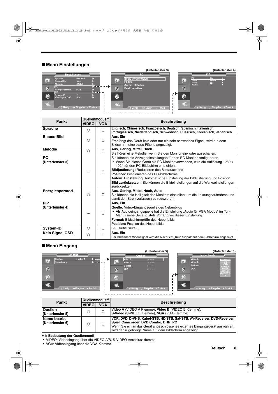 Menü einstellungen ■ menü eingang, Deutsch 8, Punkt quellenmodus | Beschreibung video vga sprache f f, Blaues bild f f, Melodie f f, Pc (unterfenster 3) – f, Energiesparmod. f f, Pip (unterfenster 4) – f, System-id f f | Sanyo VMC-L2617 User Manual | Page 39 / 64