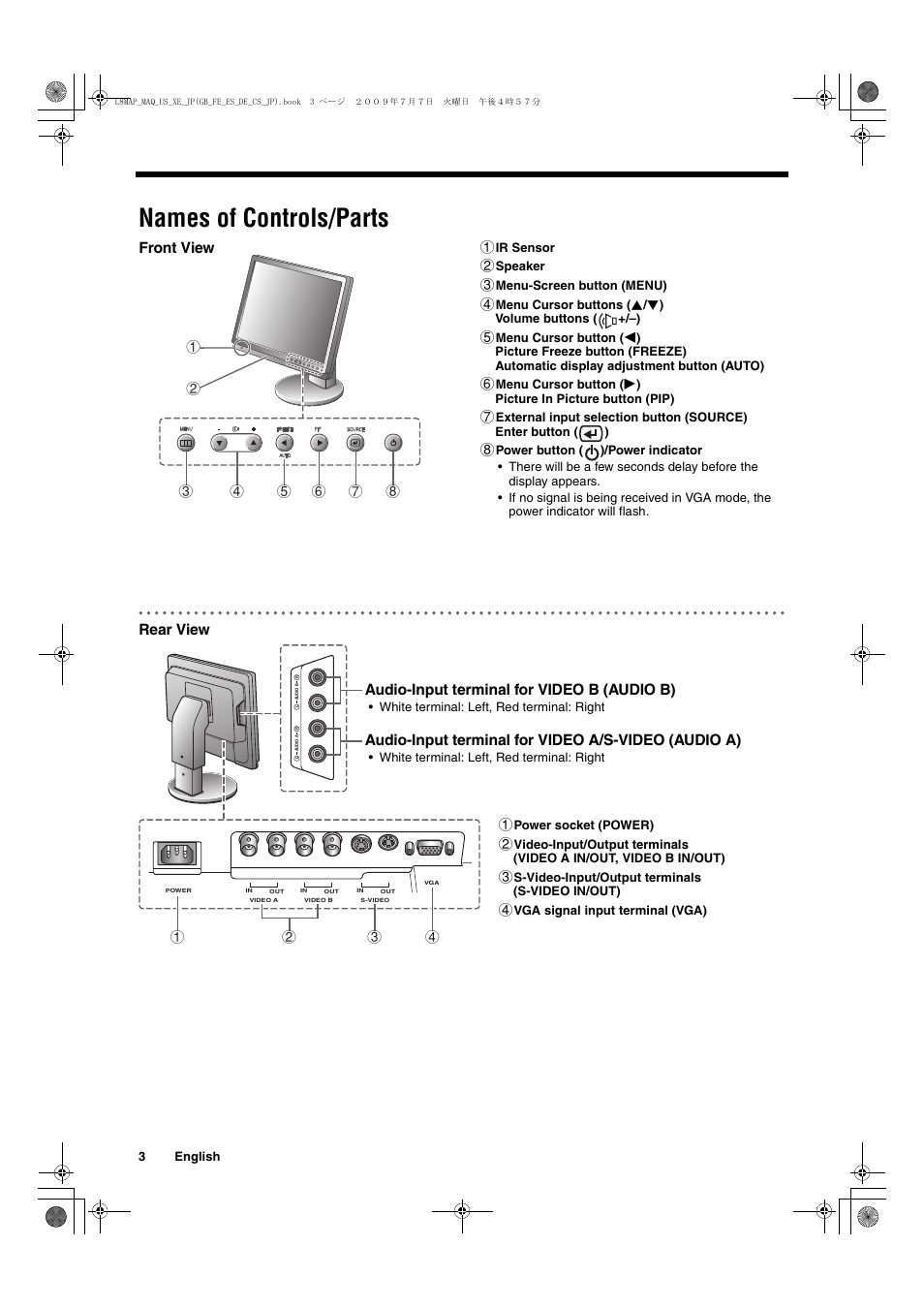 Names of controls/parts, Audio-input terminal for video a/s-video (audio a) | Sanyo VMC-L2617 User Manual | Page 4 / 64