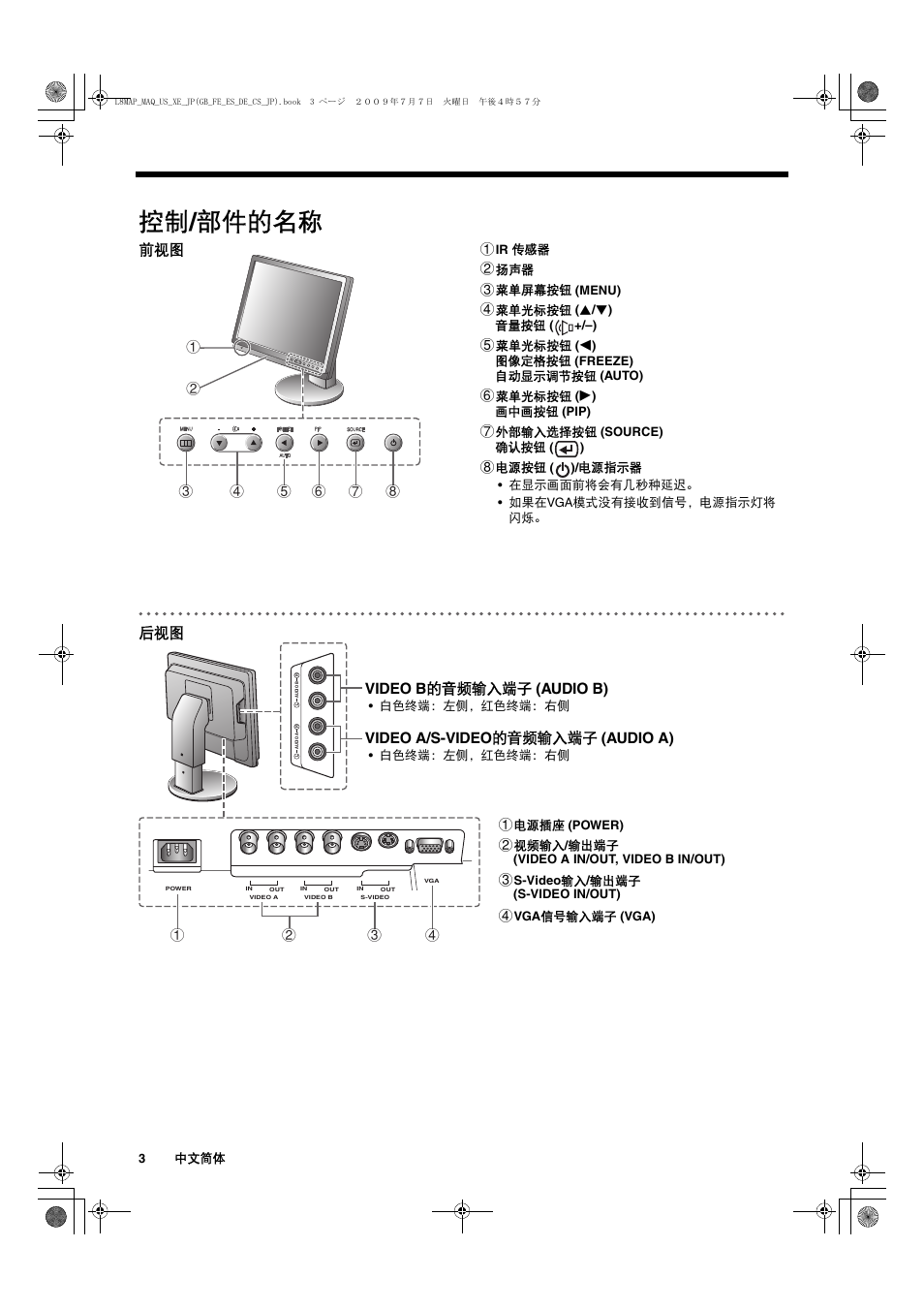 控制 / 部件的名称, 前视图 后视图 video b 的音频输入端子 (audio b), Video a/s-video 的音频输入端子 (audio a) | Sanyo VMC-L2617 User Manual | Page 44 / 64