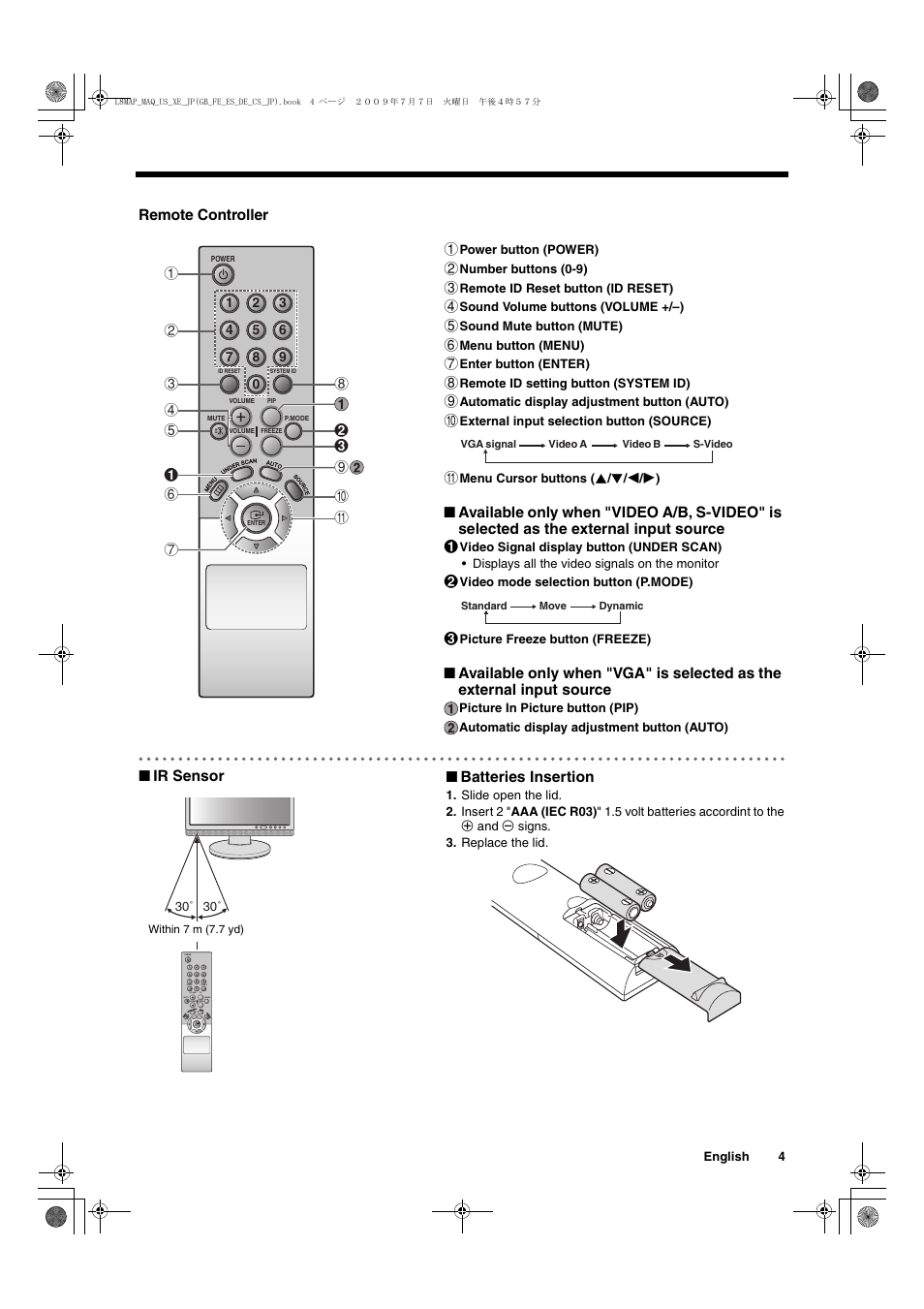 Sanyo VMC-L2617 User Manual | Page 5 / 64