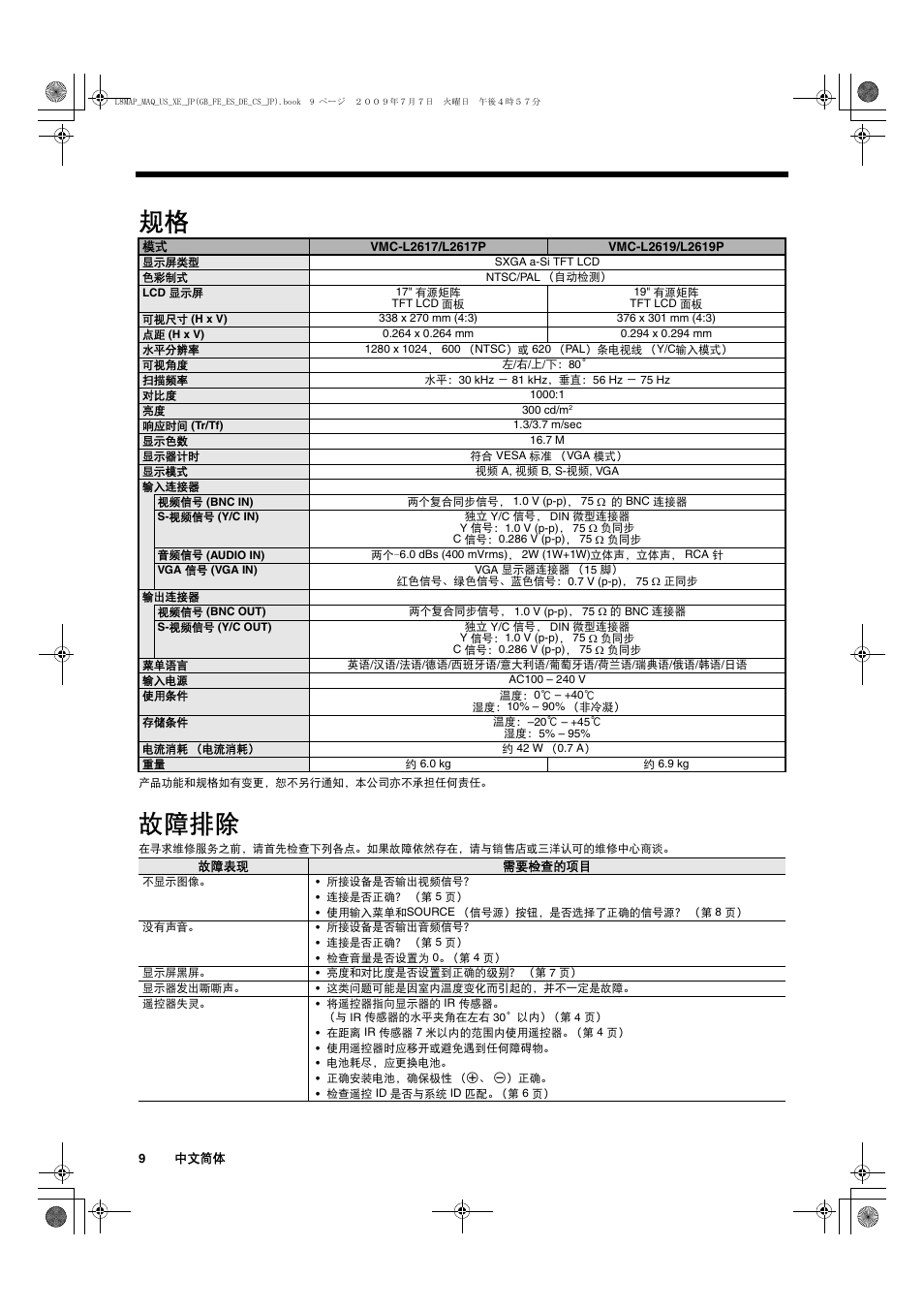 故障排除 | Sanyo VMC-L2617 User Manual | Page 50 / 64