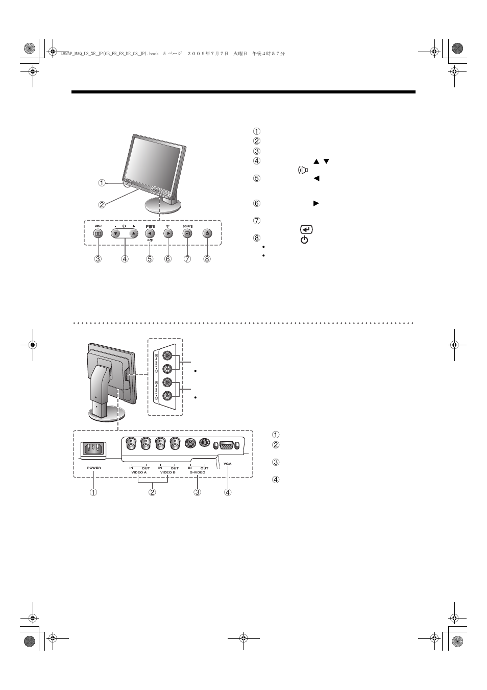 Sanyo VMC-L2617 User Manual | Page 56 / 64