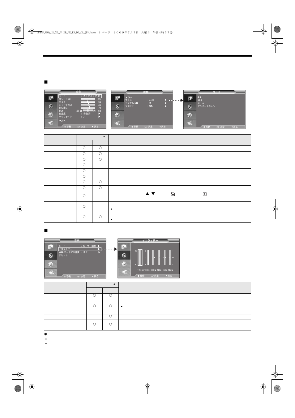 Sanyo VMC-L2617 User Manual | Page 60 / 64