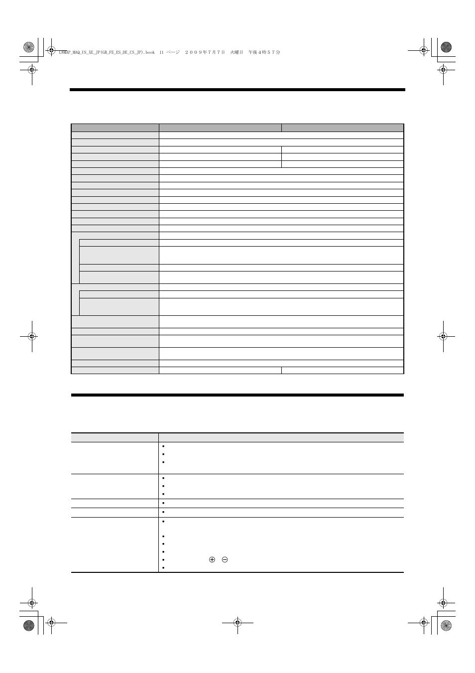 Sanyo VMC-L2617 User Manual | Page 62 / 64