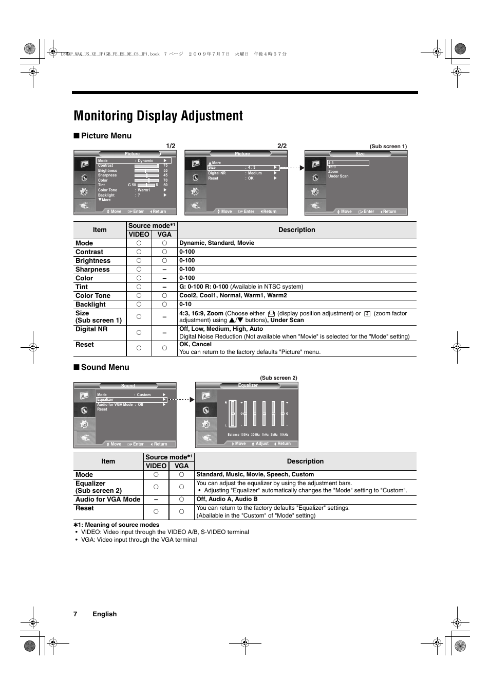 Monitoring display adjustment, Picture menu ■ sound menu | Sanyo VMC-L2617 User Manual | Page 8 / 64