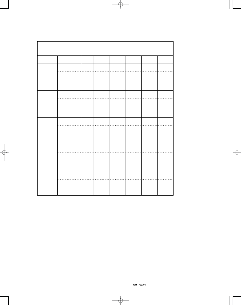 Sanyo KHS1822 User Manual | Page 10 / 17