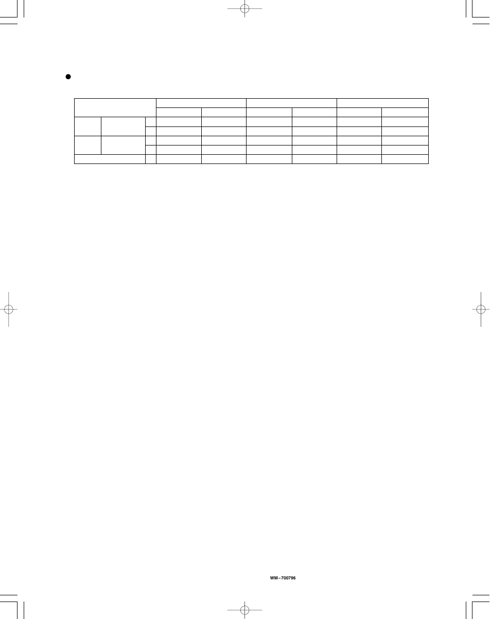 Electrical data | Sanyo KHS1822 User Manual | Page 14 / 17