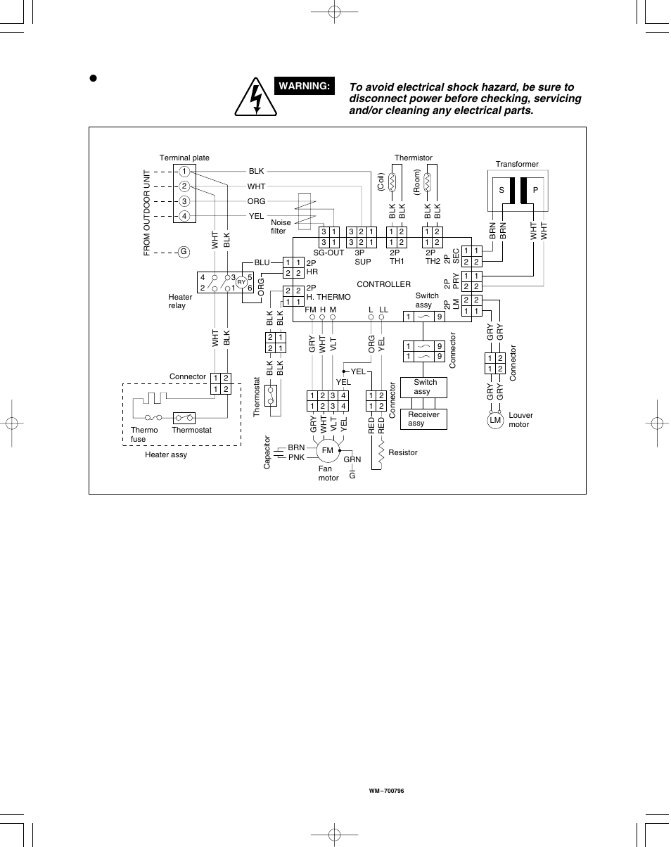 Sanyo KHS1822 User Manual | Page 15 / 17