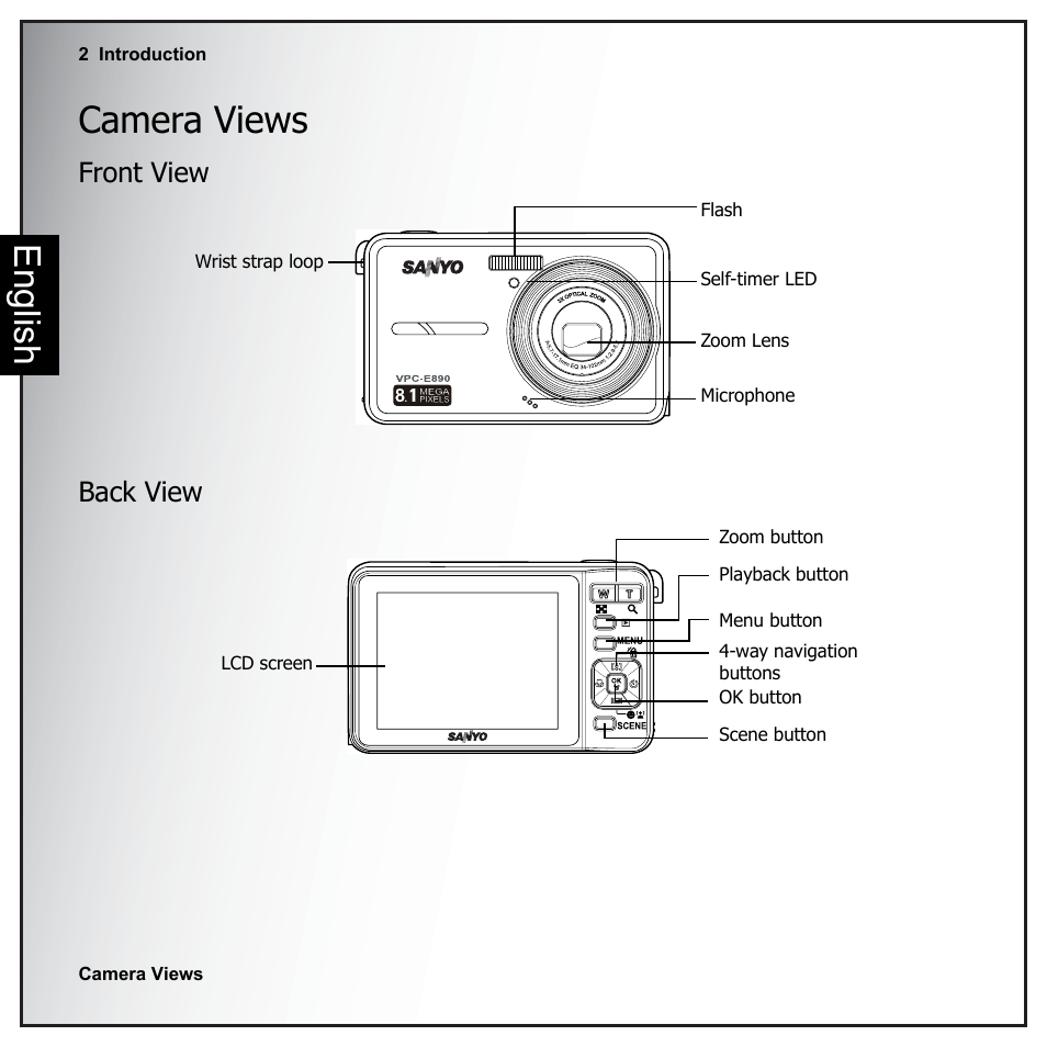 Camera views, Front view, Back view | English camera views, Front view back view | Sanyo VPC-E890 User Manual | Page 18 / 73