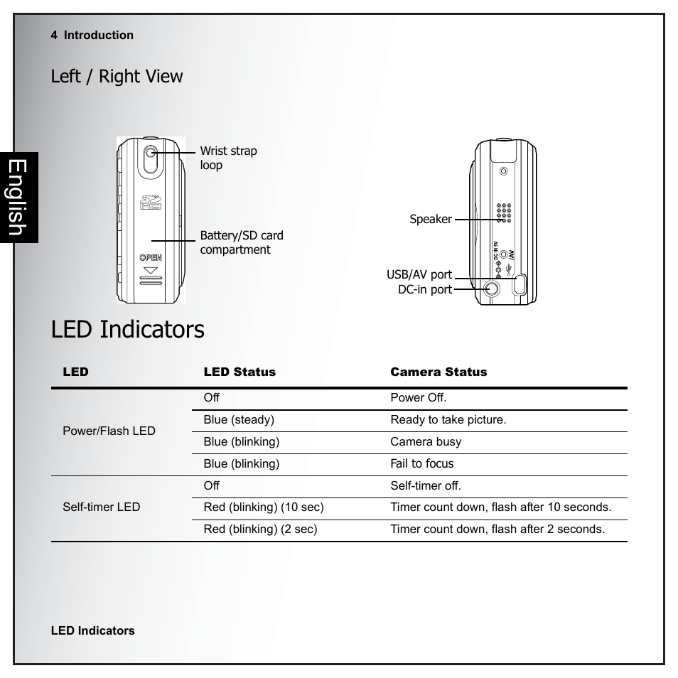 Left / right view, Led indicators, English | Sanyo VPC-E890 User Manual | Page 20 / 73