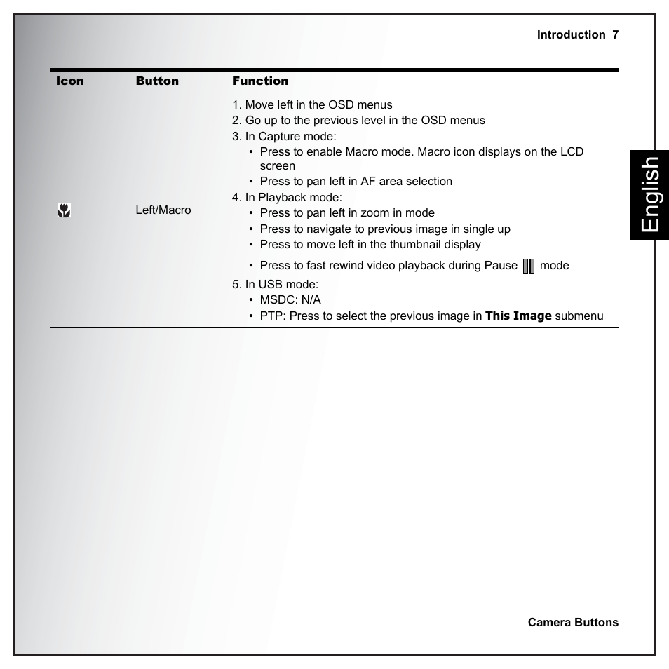 Move left in the osd menus, Go up to the previous level in the osd menus, In capture mode | In playback mode, In usb mode, Eng lish | Sanyo VPC-E890 User Manual | Page 23 / 73