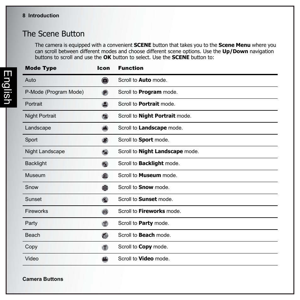 The scene button, English | Sanyo VPC-E890 User Manual | Page 24 / 73