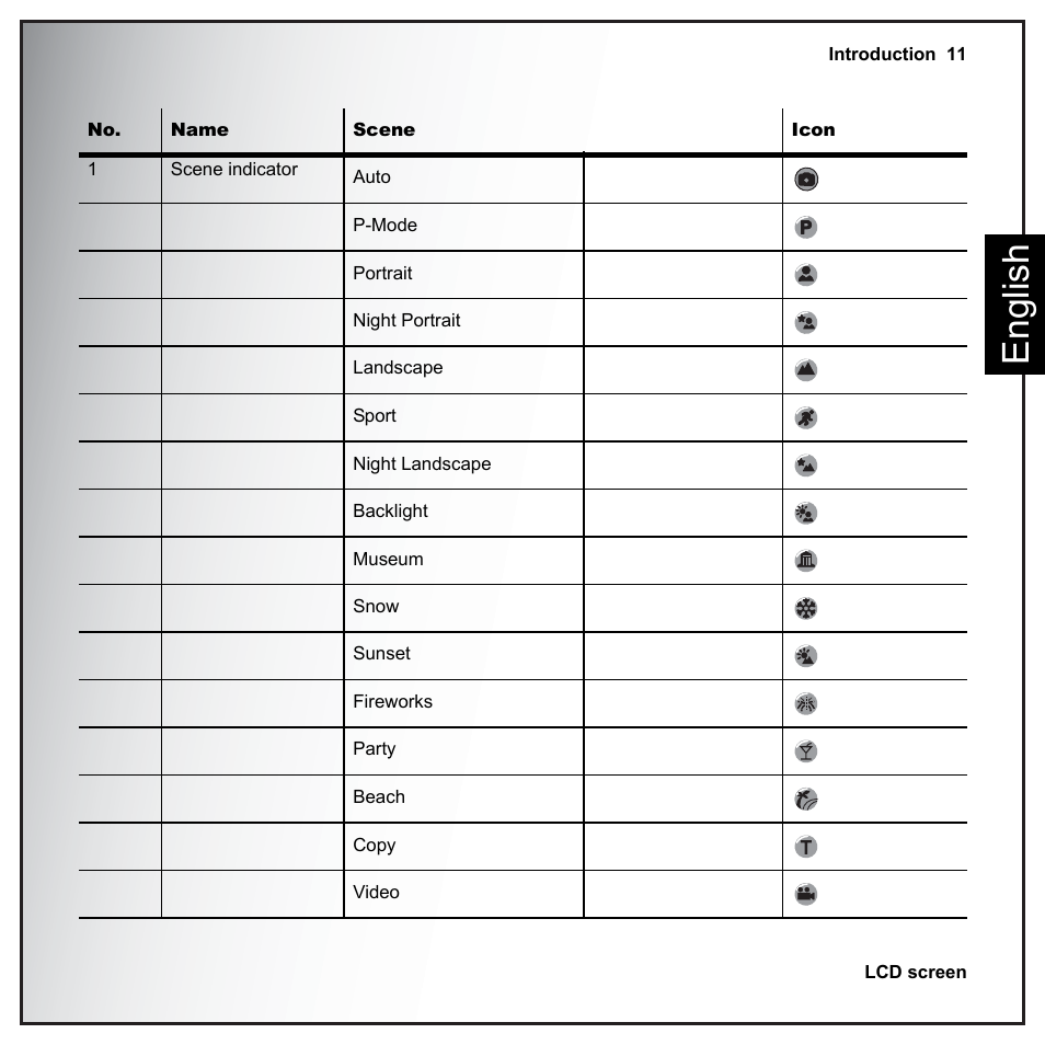 Eng lish | Sanyo VPC-E890 User Manual | Page 27 / 73